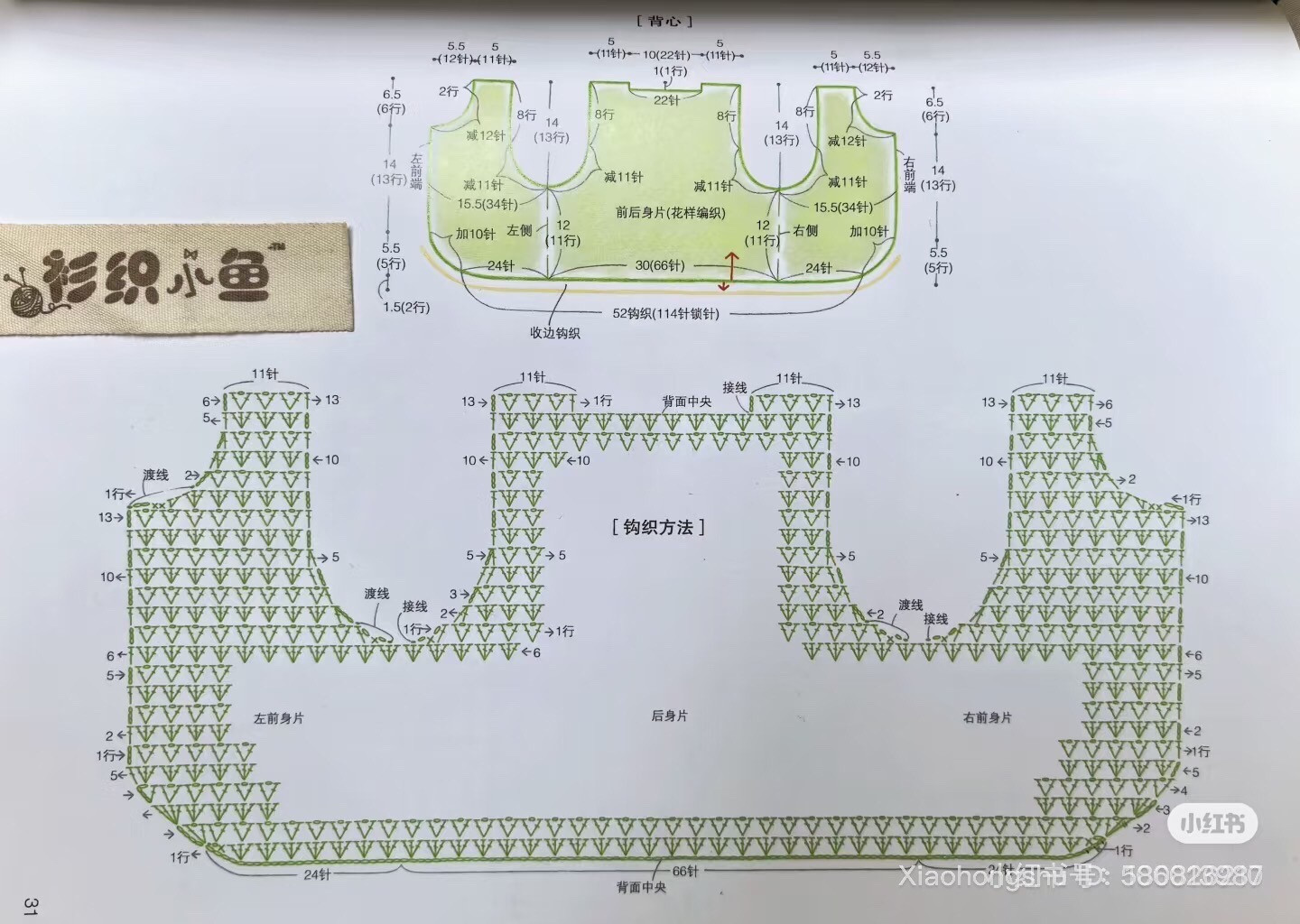 Green Crochet Vest Chart with Cream Trim and Pearls