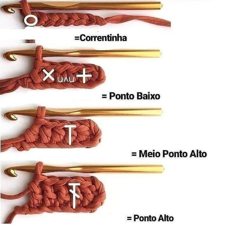 Guia Completo de Pontos Básicos do Crochê: Corrente, Ponto Baixo e Ponto Alto