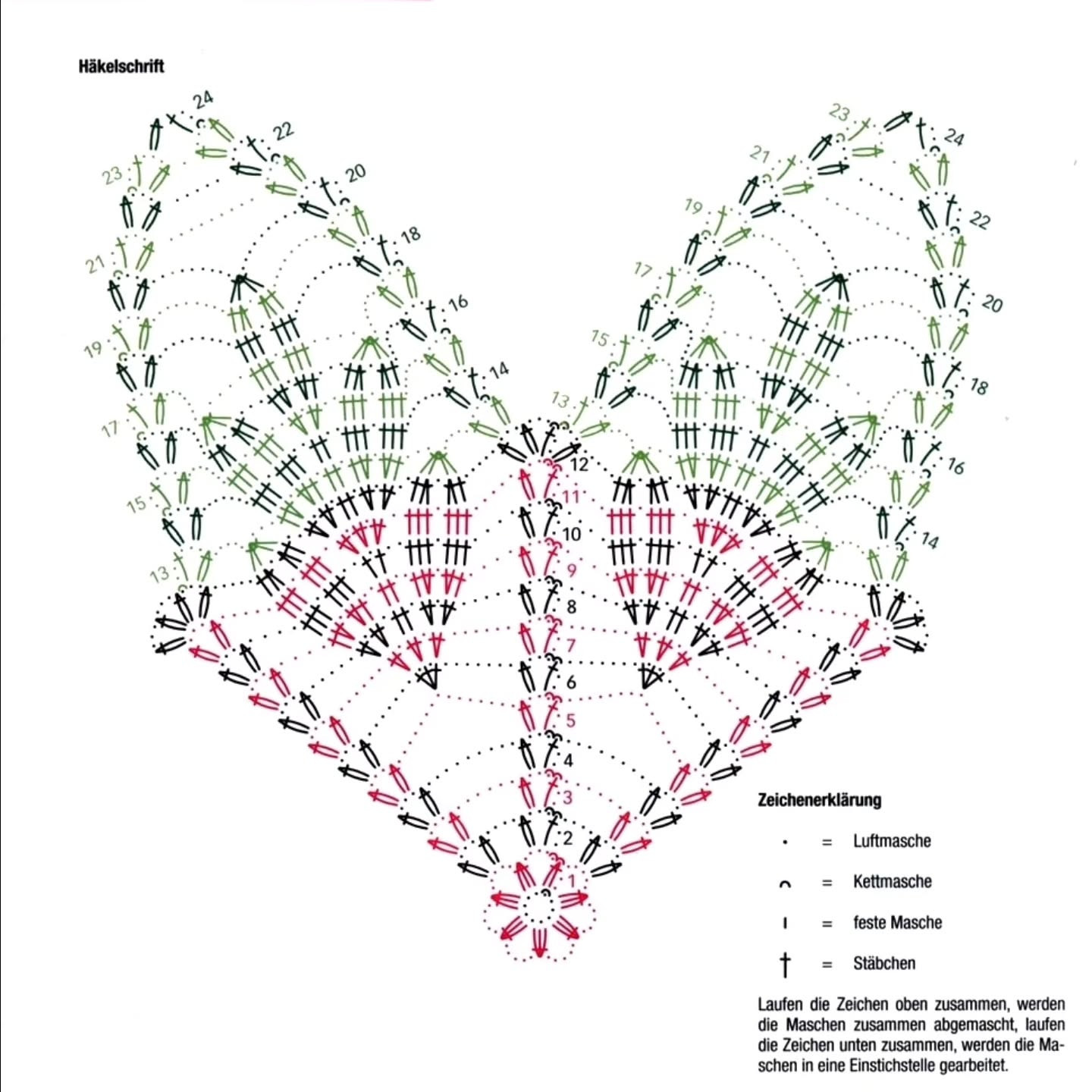 Häkelanleitung für eine weiße blumenförmige Tischdecke mit detaillierter Häkelschrift und Zeichenerklärung