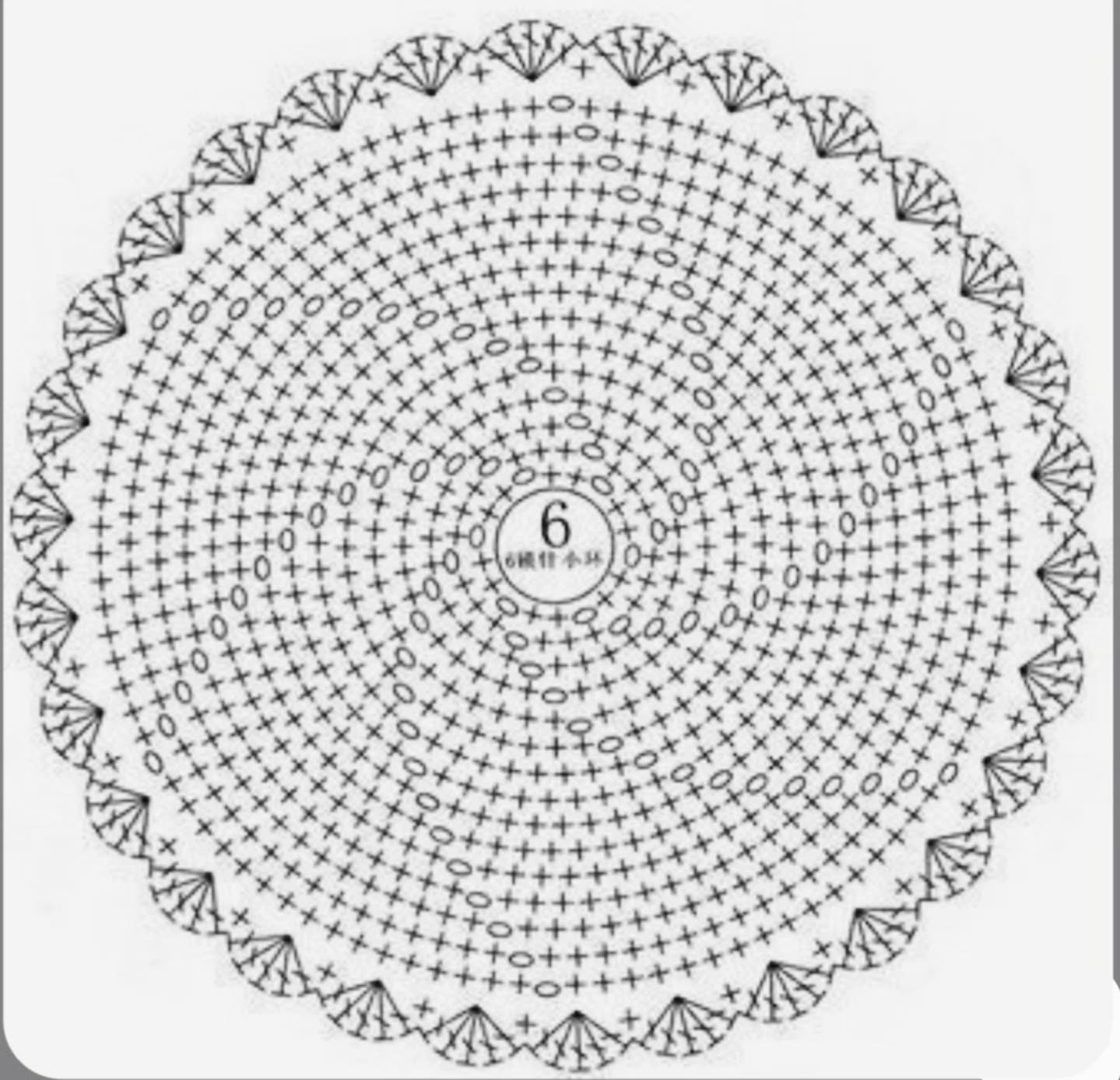 Hally Mandala Round Placemat Crochet Chart and Finished Pattern