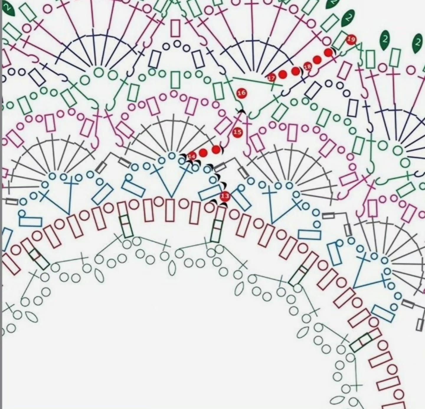 Hally Mandala Round Placemat Crochet Chart and Finished Pattern