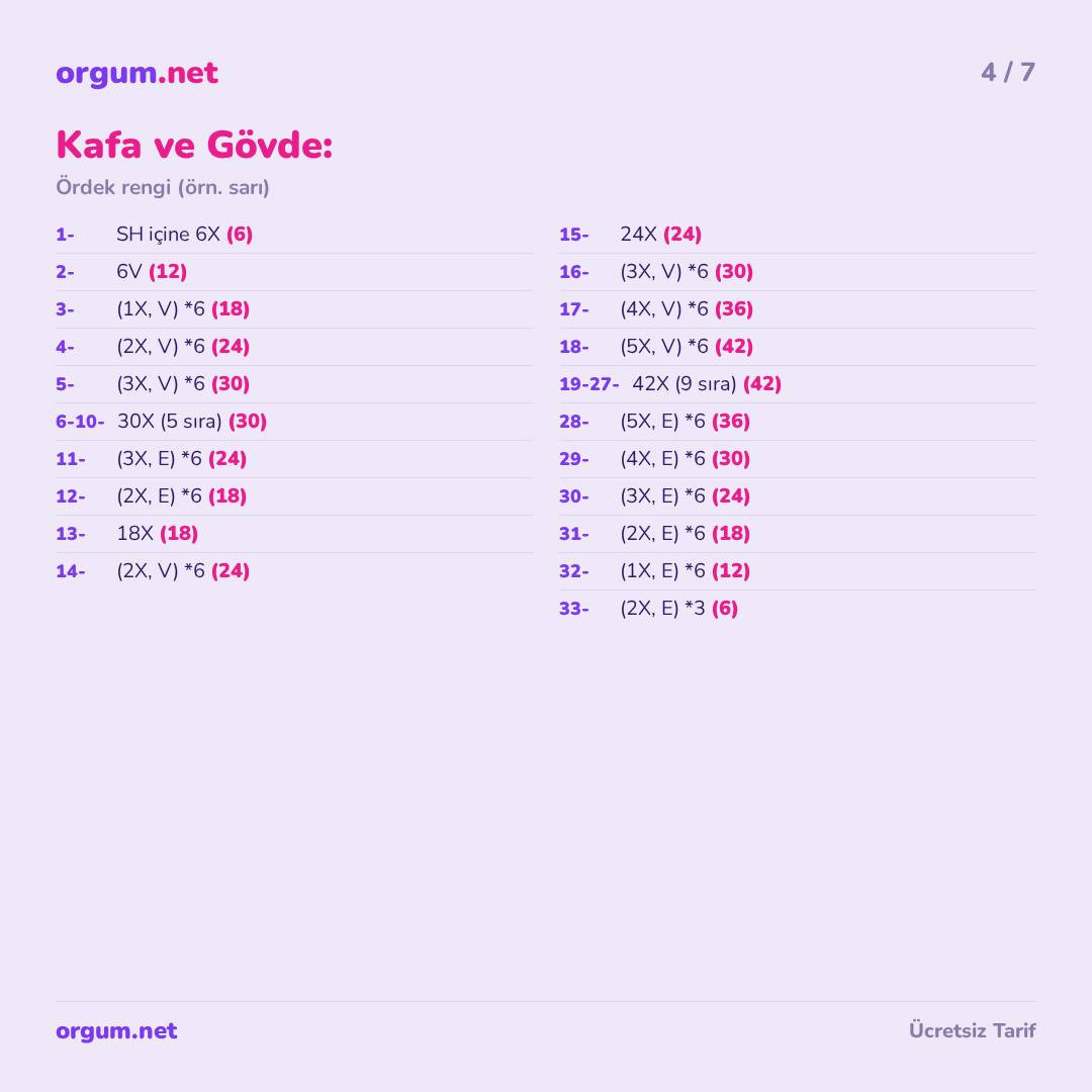 Hamaklı Ördek Amigurumi - Ücretsiz Mısır İpliği Tarifi ve Şema