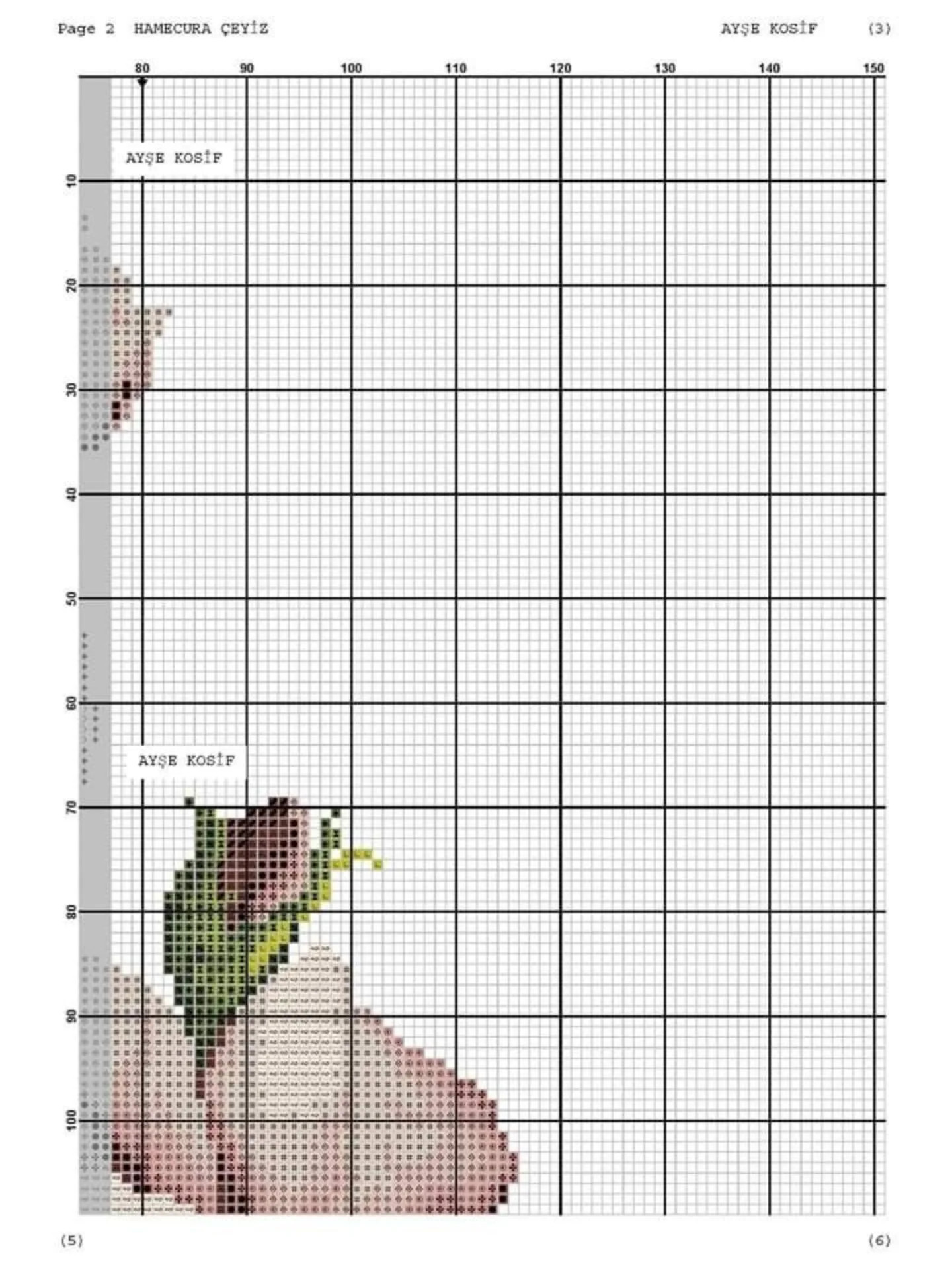 Hamecura Çeyiz - Cross Stitch Chart Pattern by Ayşe Kosif