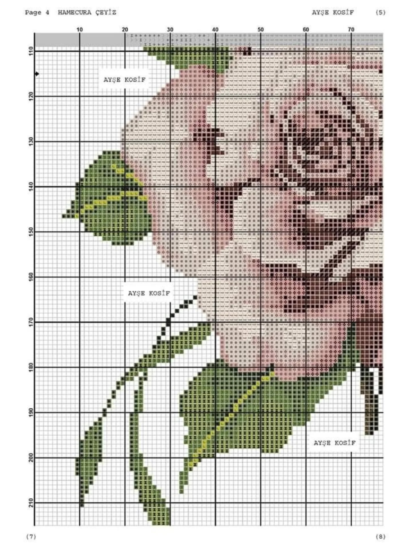 Hamecura Çeyiz - Cross Stitch Chart Pattern by Ayşe Kosif