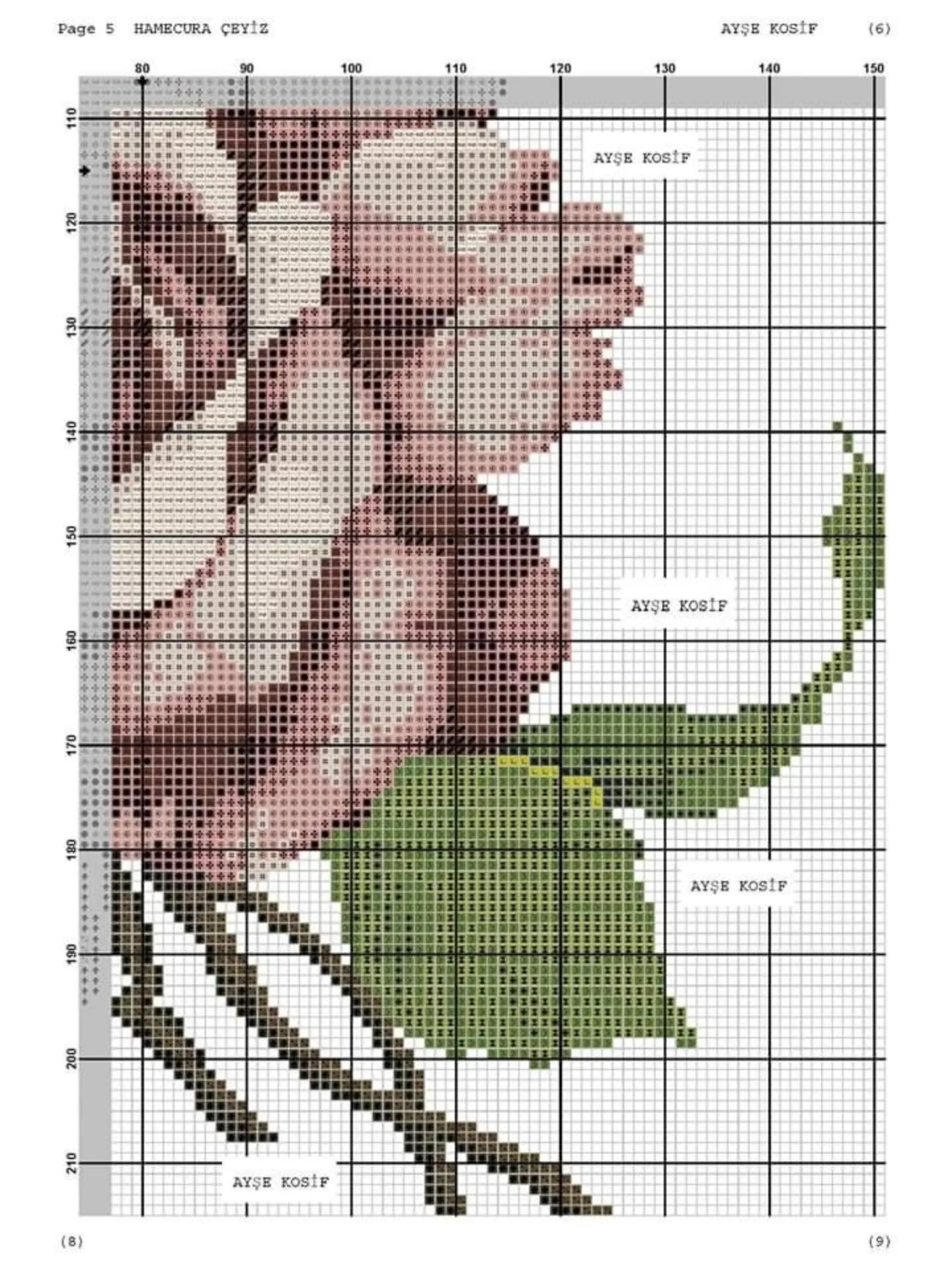 Hamecura Çeyiz - Cross Stitch Chart Pattern by Ayşe Kosif