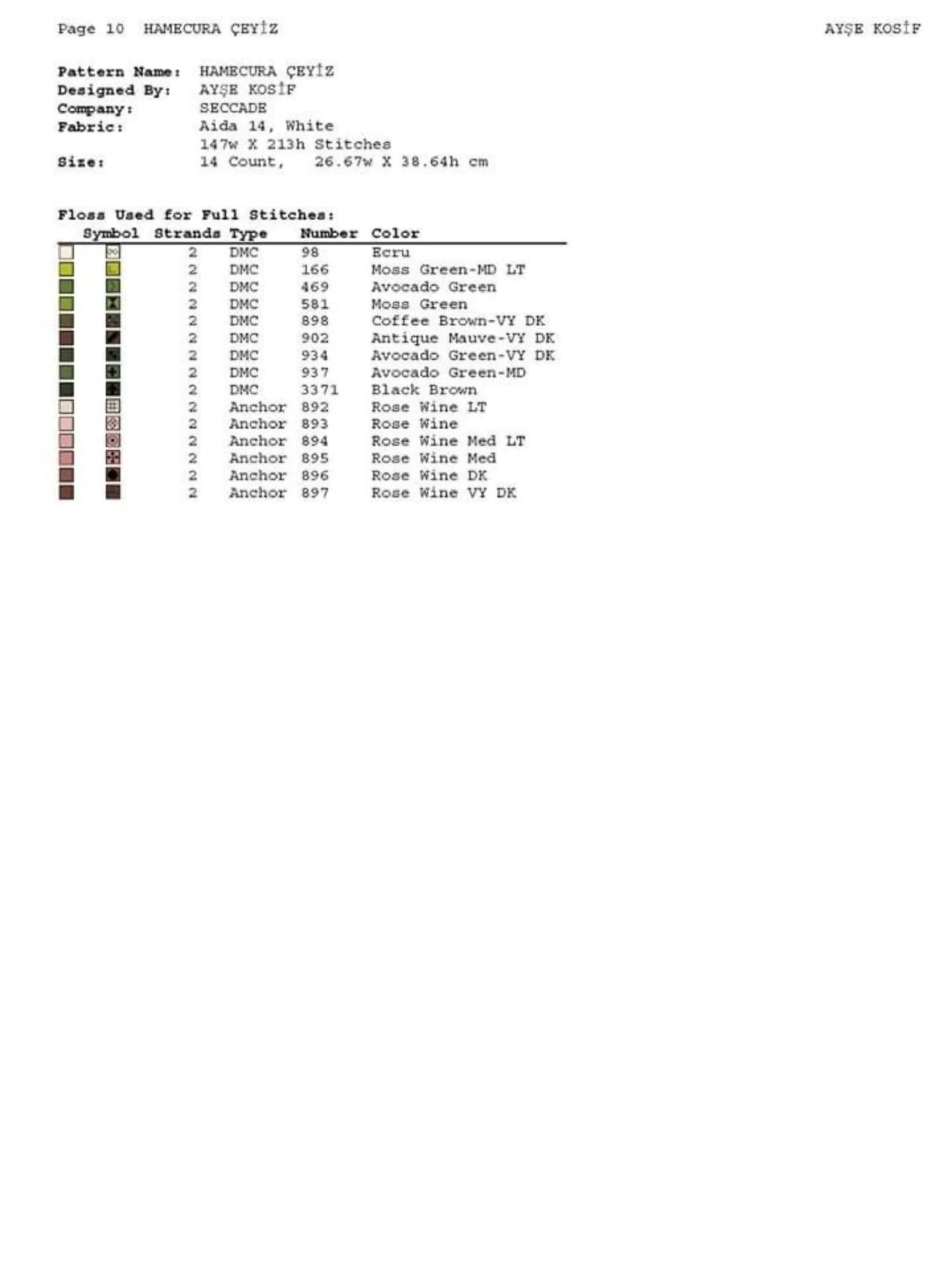 Hamecura Çeyiz - Cross Stitch Chart Pattern by Ayşe Kosif