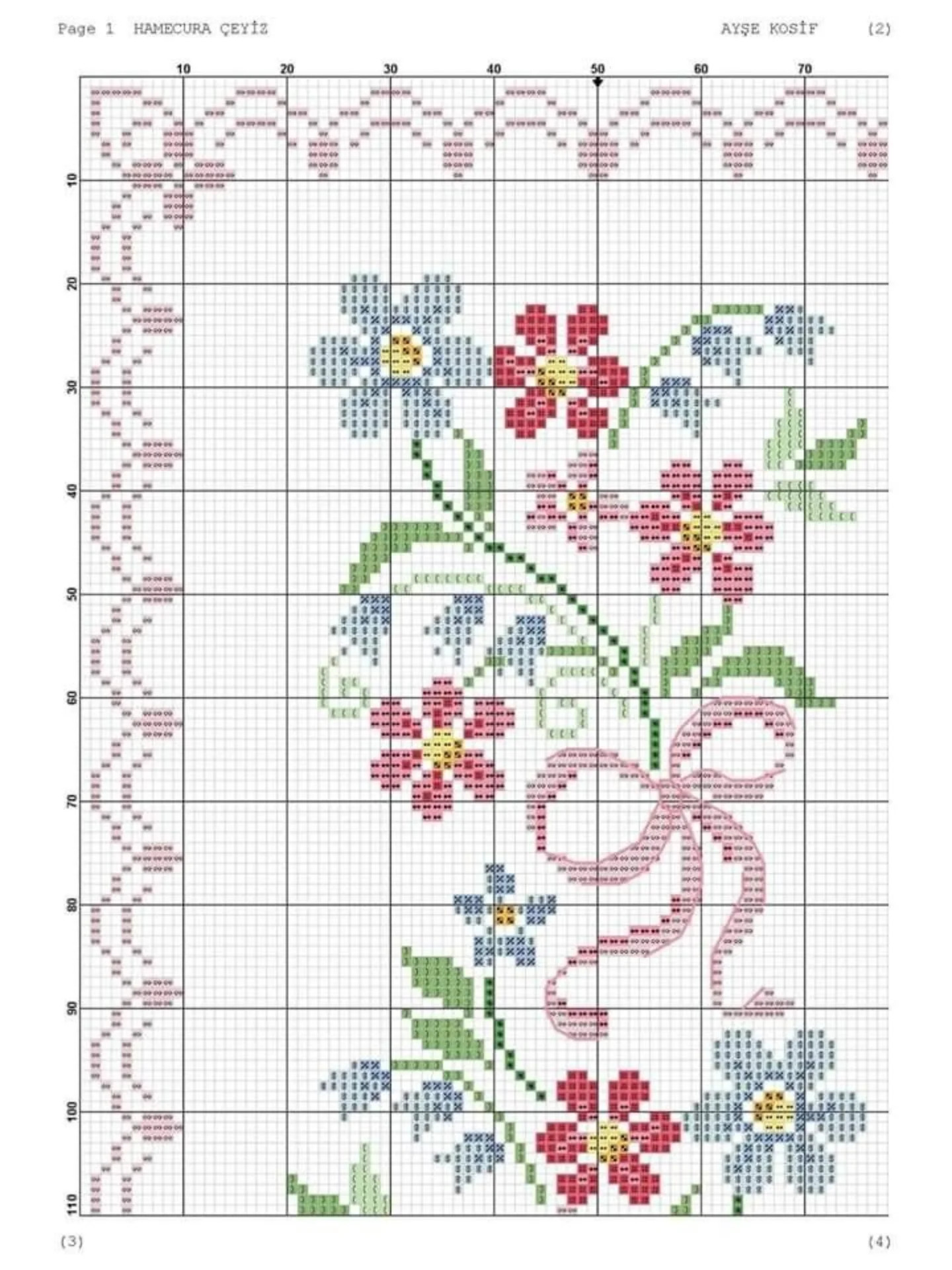 Hamecura Çeyiz - Kanaviçe Havlu Kenarı Örnekleri (Floral Towel Edge Cross Stitch Pattern)