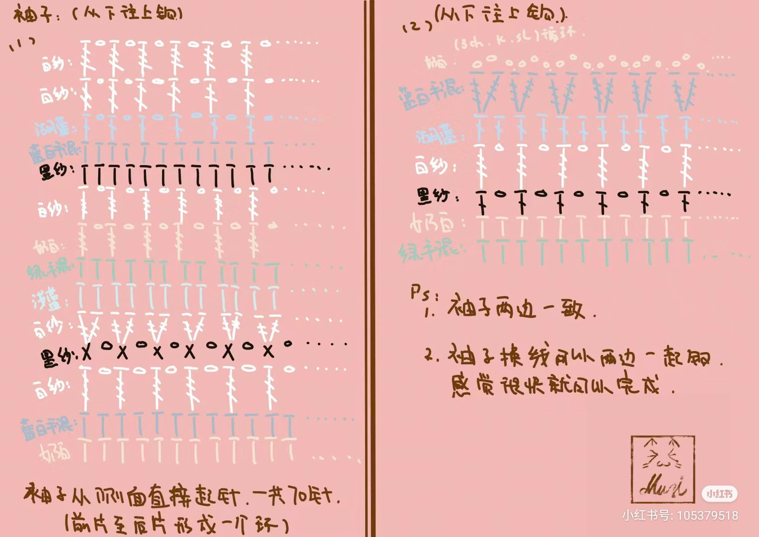 Hand-drawn Crochet Chart for Blue and White Striped Capelet