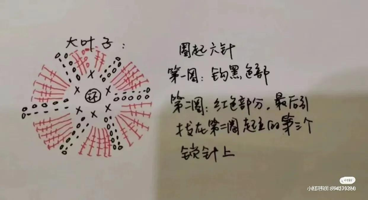 Hand-drawn Crochet Chart for Nasturtium Flowers and Leaves