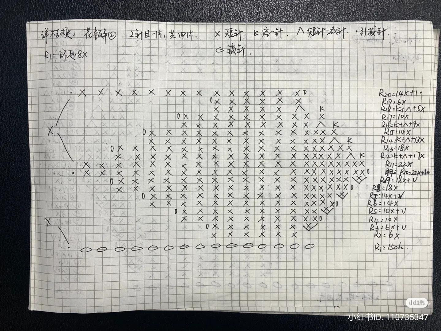 Hand-drawn Crochet Pattern Chart for Purple Gradient Tulip Flower