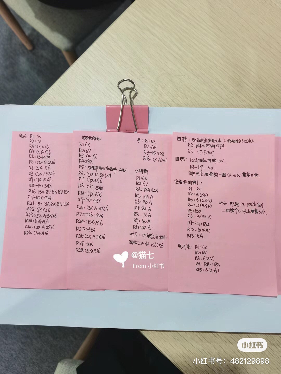 Handmade Amigurumi Rabbit with Carrot and Pink Sweater Pattern