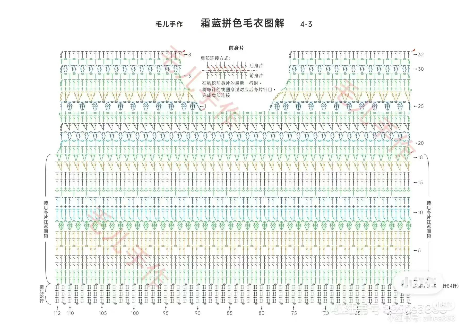 Handmade Colorful Striped Crochet Sweater Pattern with Detailed Chart and Materials