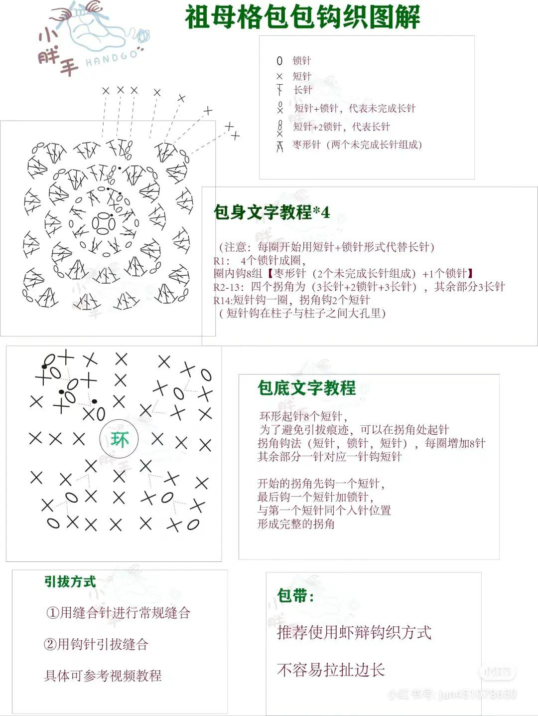 Handmade Crochet Bag Pattern Chart and Green Shell Stitch Tote Design Tutorial