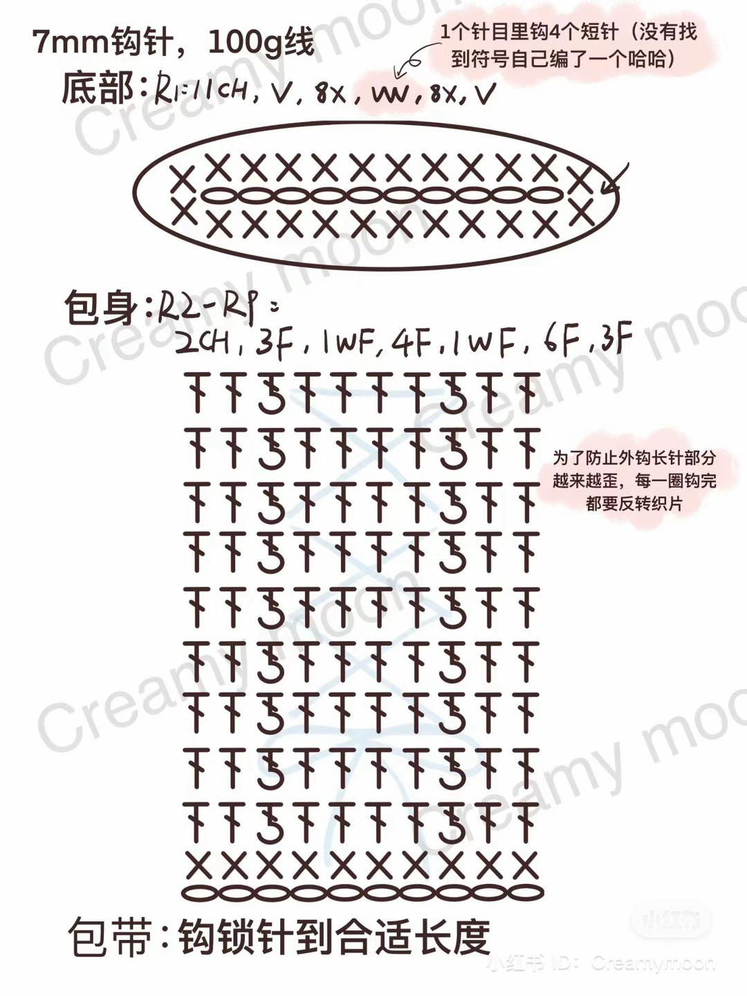 Handmade Crochet Bag Pattern Chart with Ribbon Lace-Up Detail in Pastel Colors