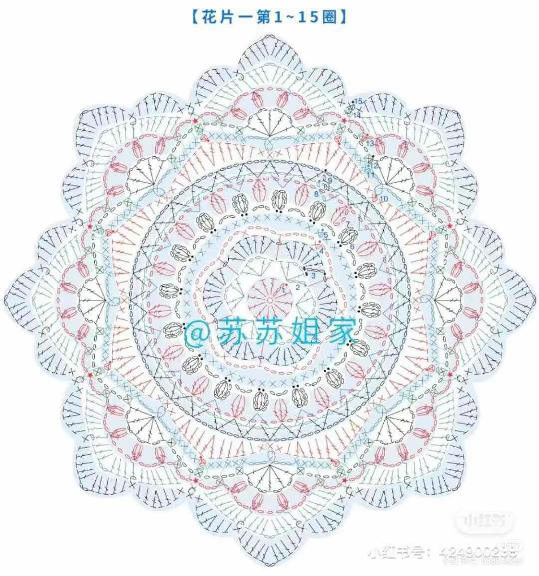 Handmade Crochet Flower Fan Pattern Chart with Pastel Colors