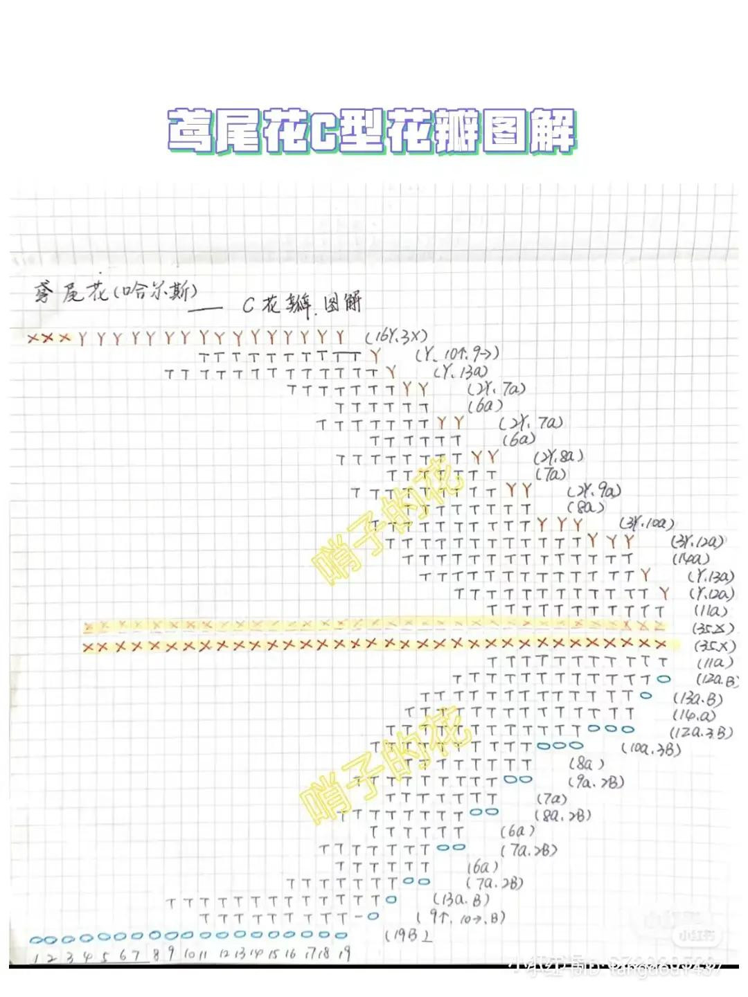 Handmade Crochet Iris Flower Pattern Chart - Detailed Petal Instructions for A, B, and C Types