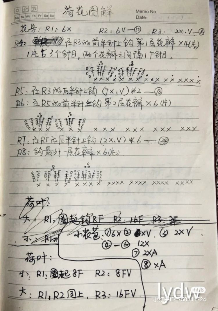 Handmade Crochet Lotus Flower Hair Stick with Detailed Pattern Chart and Tutorial