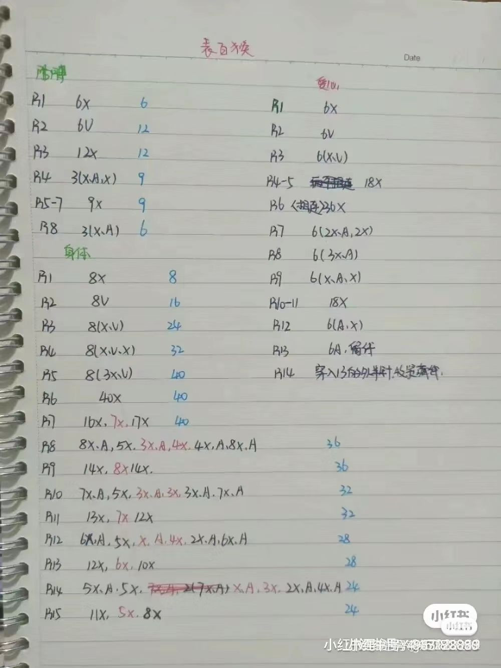 Handmade Crochet Monkey Doll Pattern with Banana