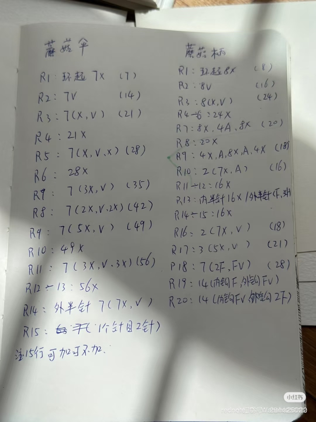 Handmade Crochet Mushroom Chart Pattern
