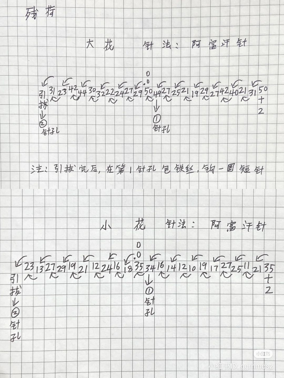 Handmade Crochet Pink Lotus Flower with Afghan Stitch Chart Pattern