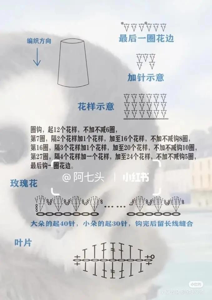 Handmade Crochet Summer Tops: Blue Flower Panel, Pastel Floral Set, and Pink Heart Vest Patterns