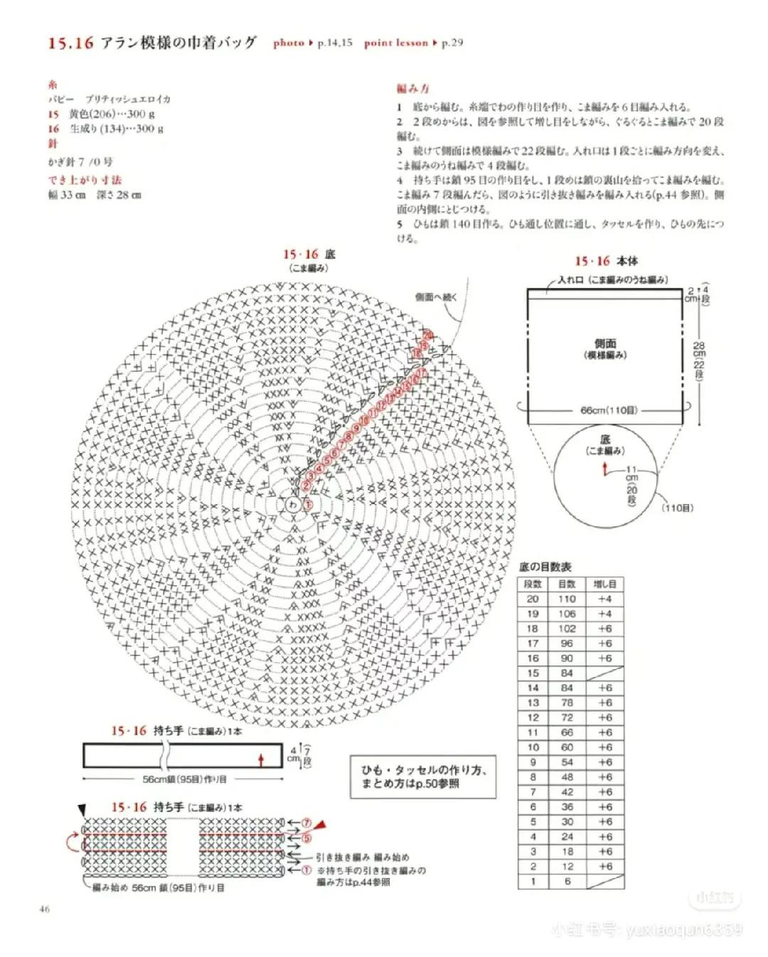 Handmade Crochet Tote Bag with Two-Tone Date Stitch Pattern and Chart