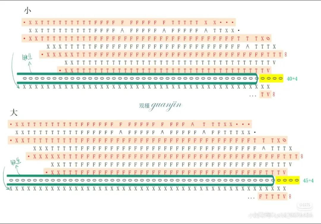 Handmade Crochet Tulip Flower Pattern Chart with Gradient Petals