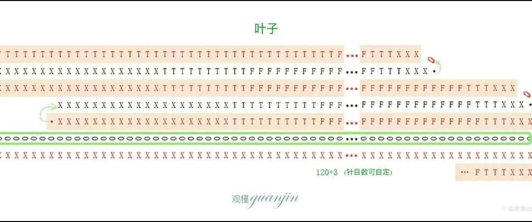 Handmade Crochet Tulip Flower Pattern Chart with Gradient Petals