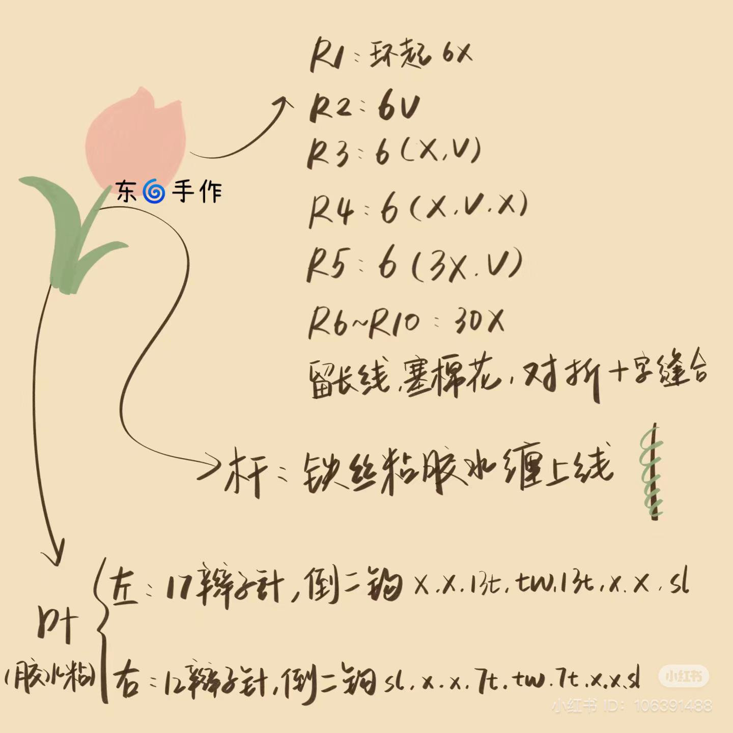 Handmade Crochet Tulip Flower Tutorial with Pastel Colors and Detailed Stitch Chart