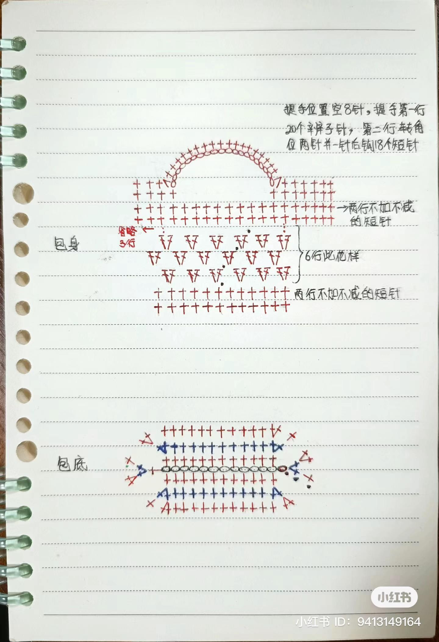 Handmade Mini Crochet Bag Pattern with Braided Strap and Button Detail