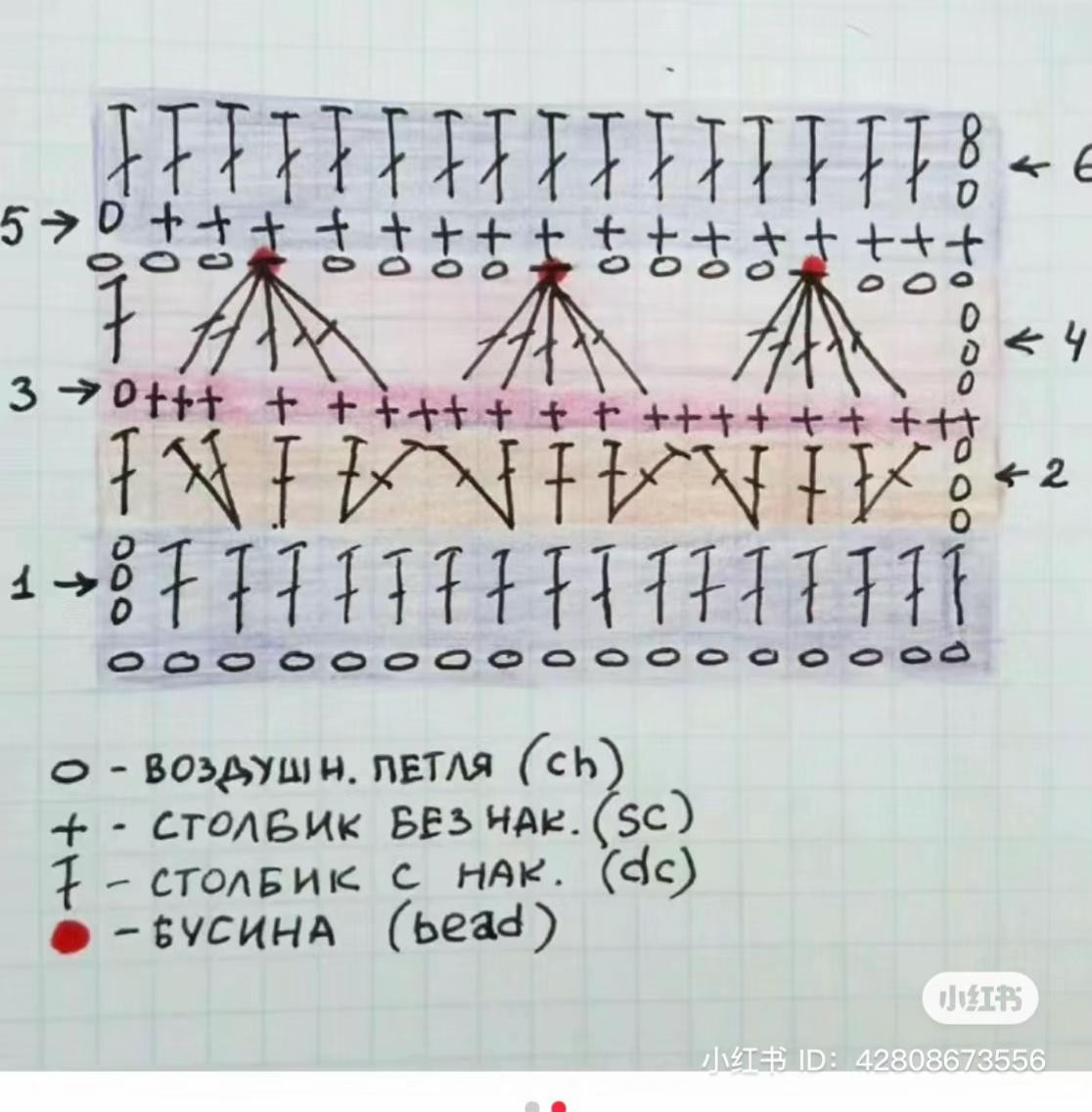 Handmade Pastel Crochet Drawstring Bag with Pom Poms and Matching Chart Pattern
