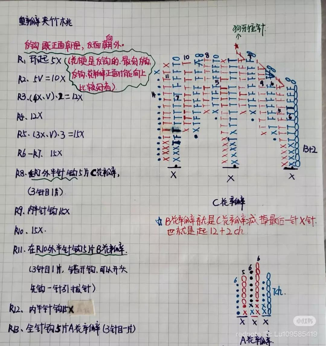 Handmade Pink Peach Blossom Crochet Flower Tutorial Chart