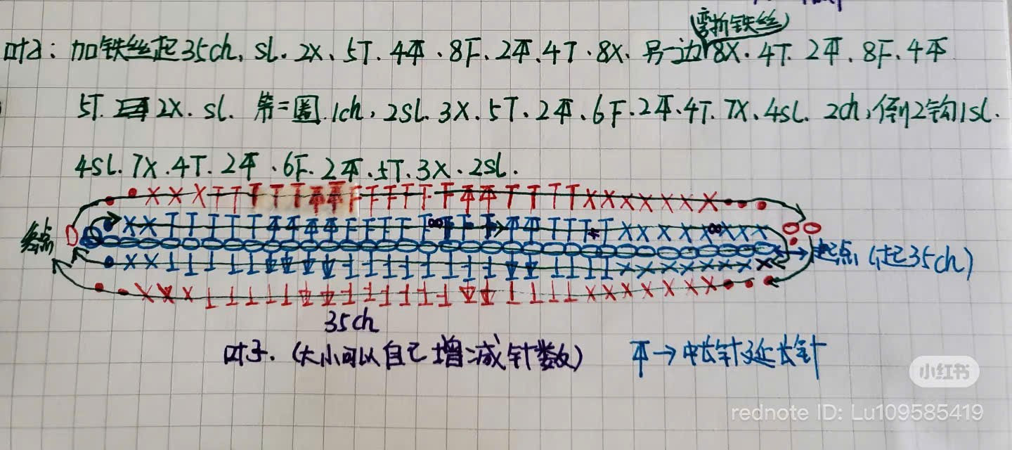 Handmade Pink Peach Blossom Crochet Flower Tutorial Chart