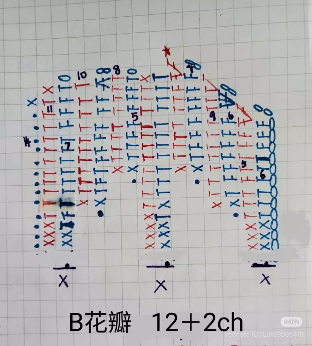 Handmade Pink Peach Blossom Crochet Flower Tutorial Chart