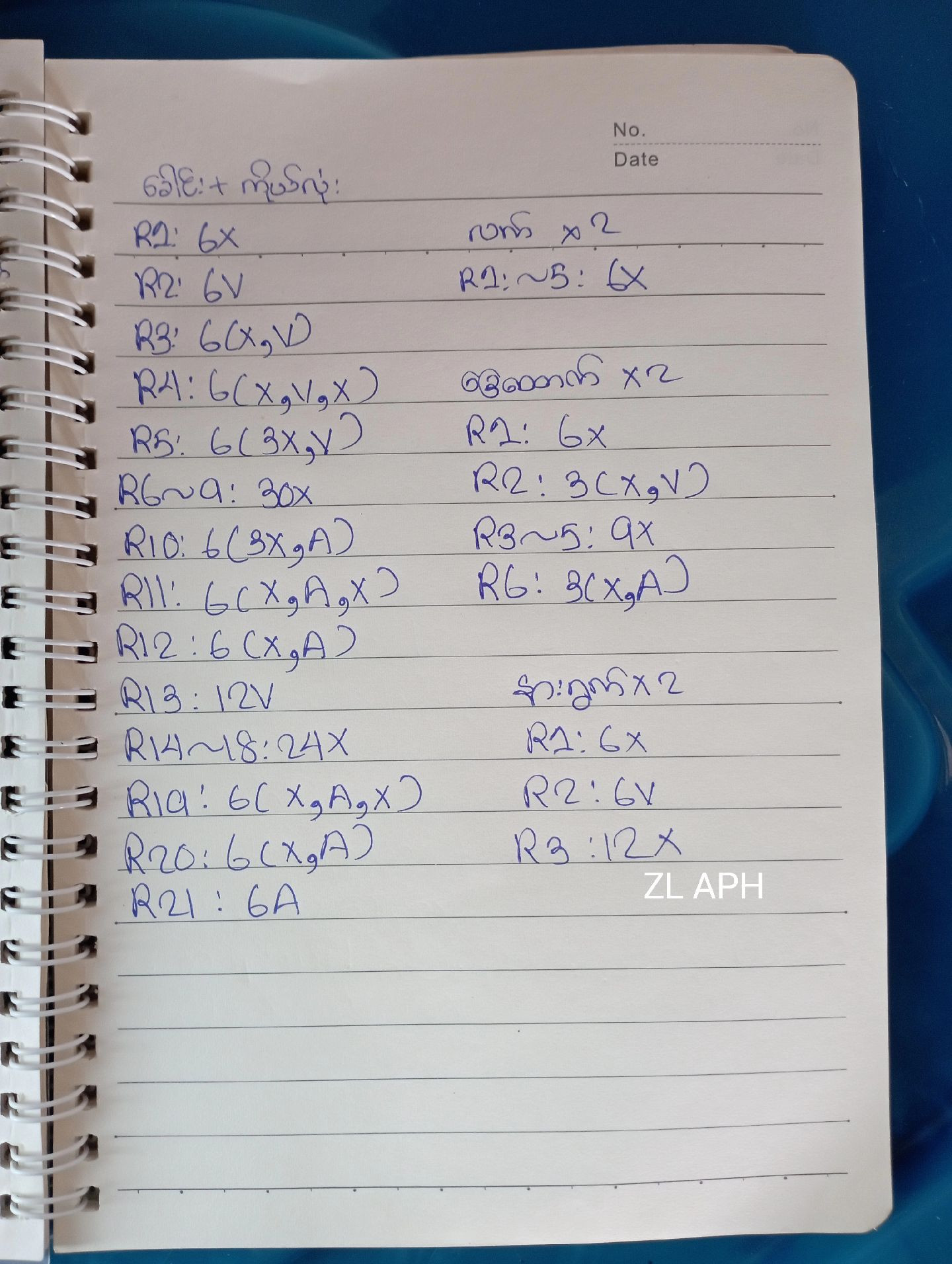 Handwritten crochet chart for cute amigurumi bear keychain