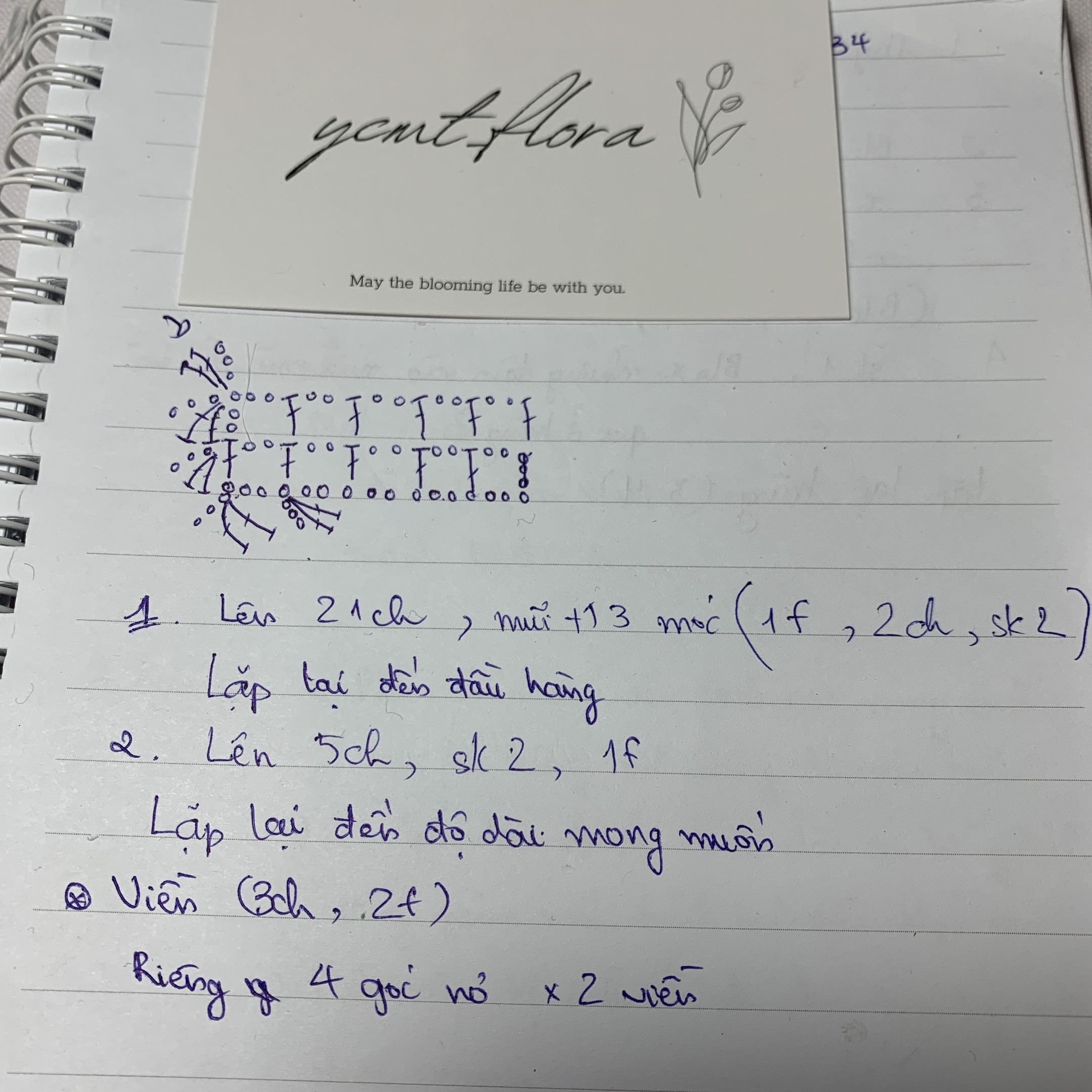 Handwritten Crochet Chart for Green and White Bow Pattern