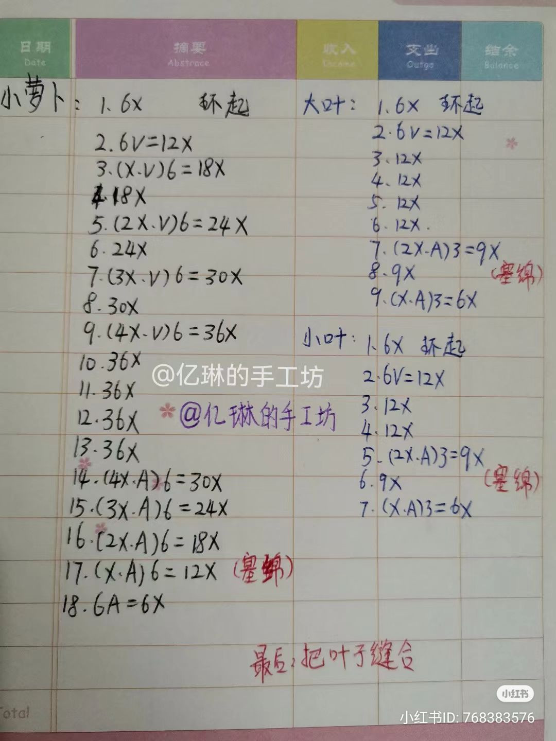 Handwritten crochet chart for mini strawberry amigurumi with leaves