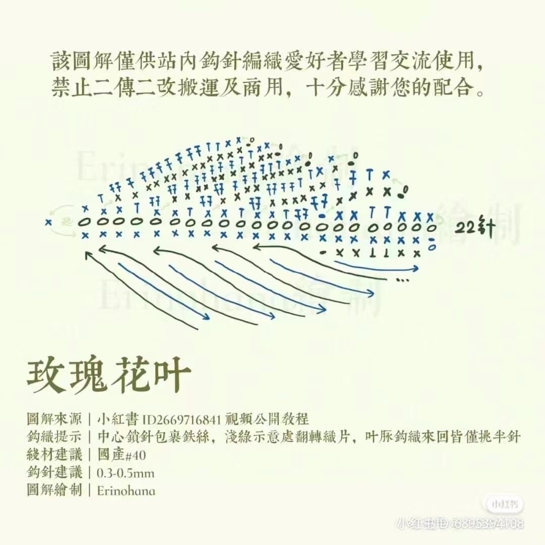 Handwritten Crochet Chart for Orange and Yellow Graduated Rose Petals