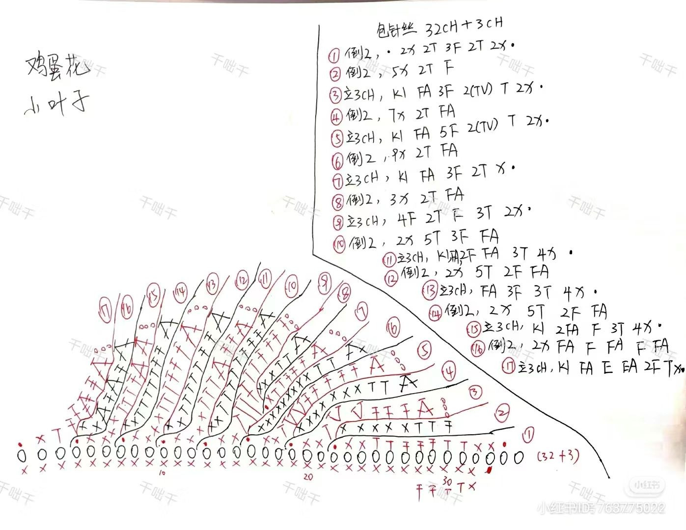 Handwritten Crochet Chart for White and Yellow Frangipani Flower