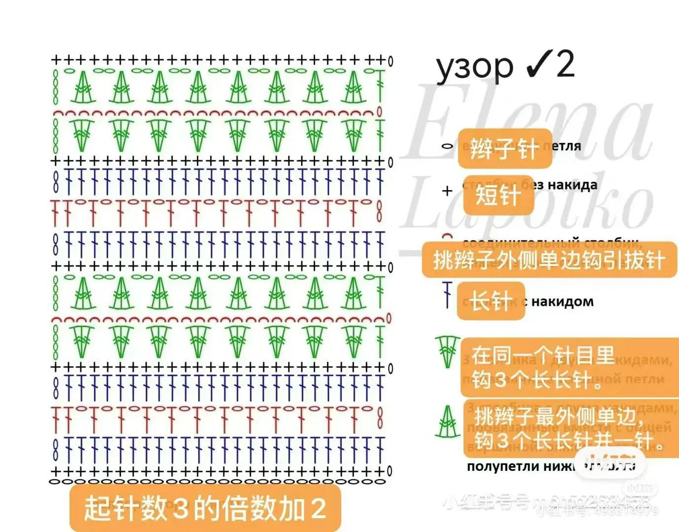 Handwritten Crochet Chart for White Lacy Short Sleeve Cardigan Top with Detailed Stitch Pattern Instructions