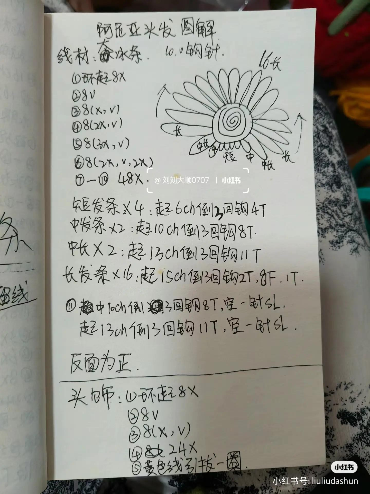 Handwritten Crochet Pattern Chart for Anya Forger Doll, Including Hair and Outfit Instructions