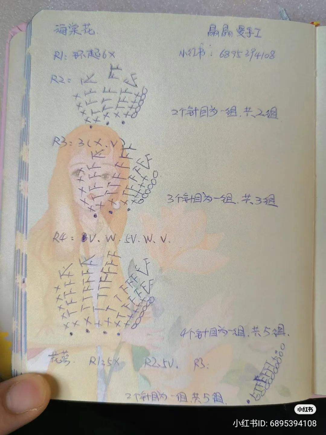 Handwritten Crochet Pattern Chart for Pink Rose and Begonia Flower Bouquet