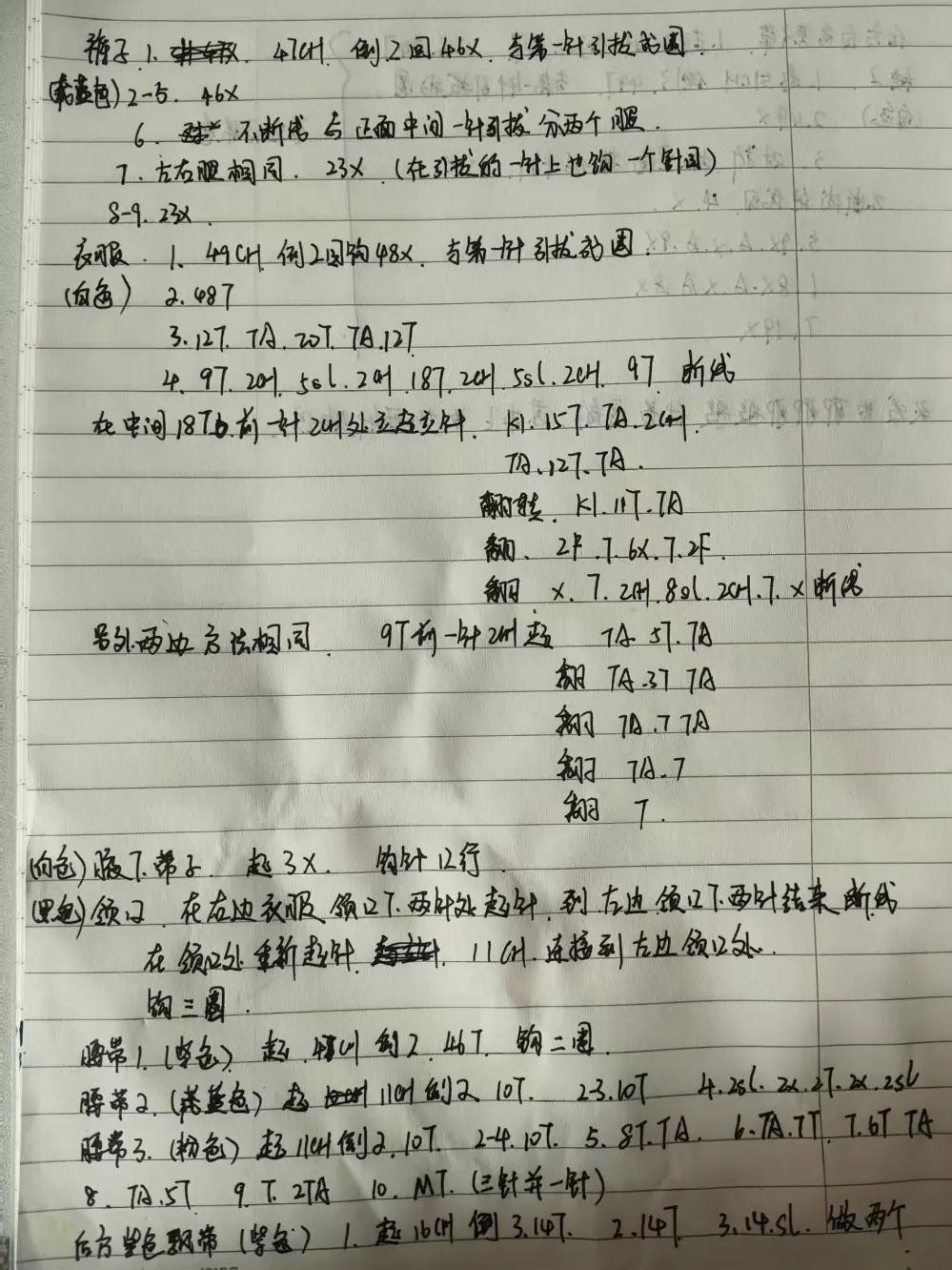 Handwritten Crochet Pattern Chart for Xiao Genshin Impact Doll