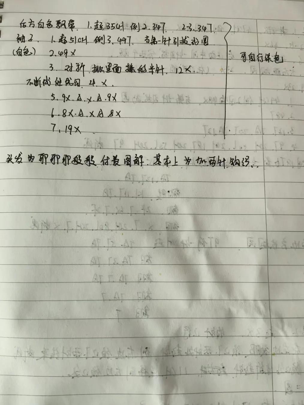 Handwritten Crochet Pattern Chart for Xiao Genshin Impact Doll