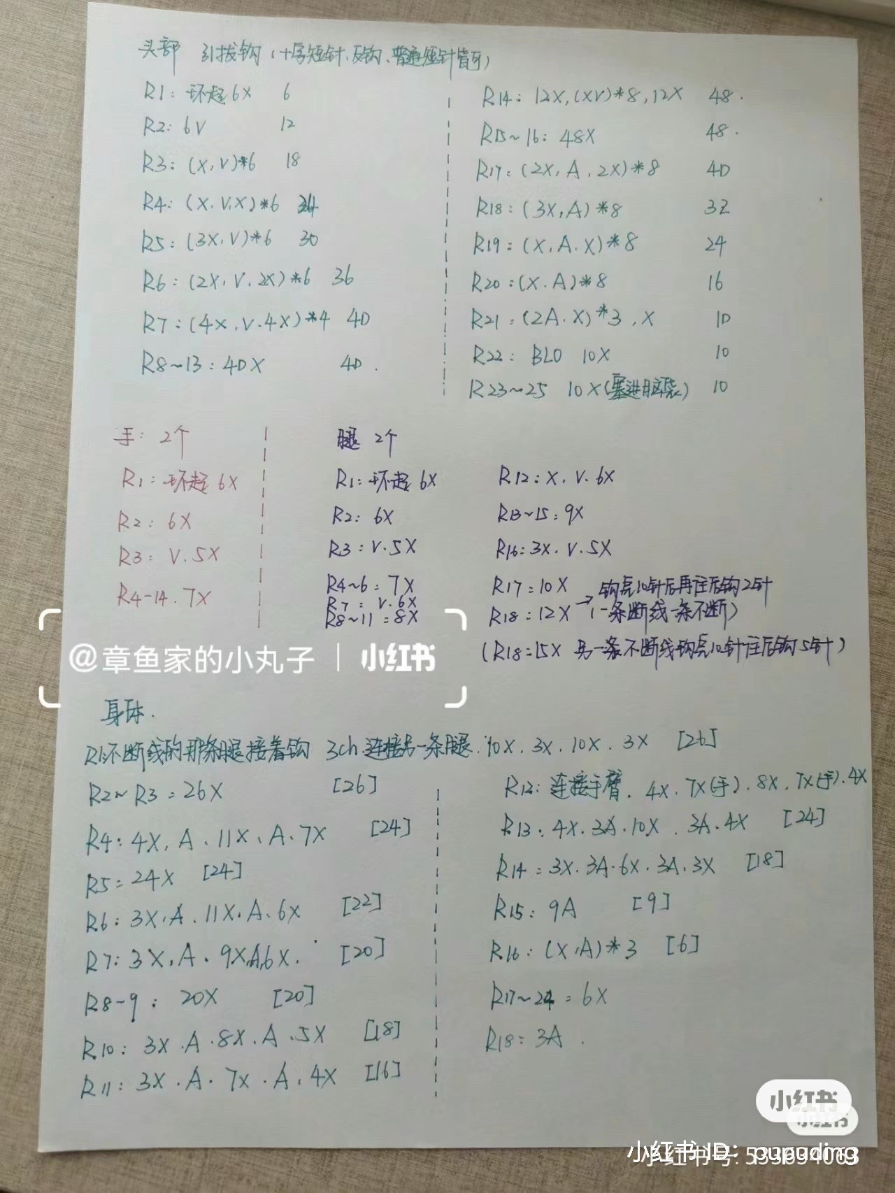 Handwritten Crochet Pattern for Colorful Clown Amigurumi Doll