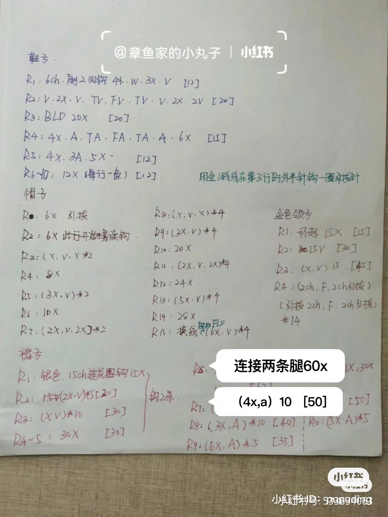 Handwritten Crochet Pattern for Colorful Clown Amigurumi Doll