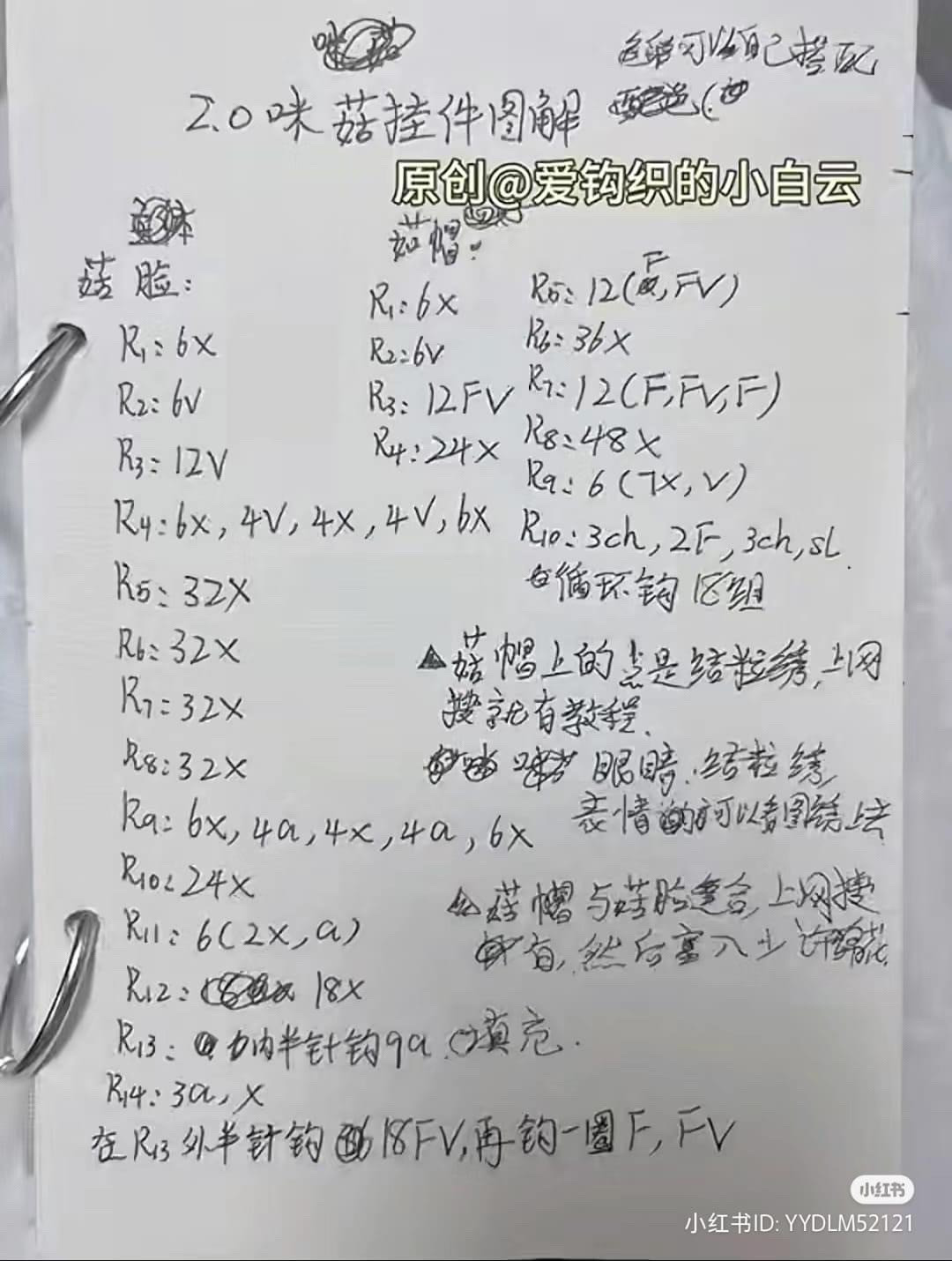 Handwritten Crochet Pattern for Cute Cat Mushroom Keychain