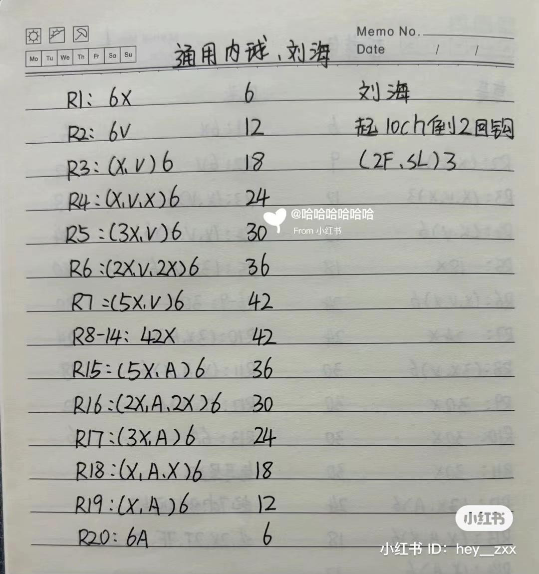 Handwritten Crochet Pattern for Cute Durian Amigurumi Doll