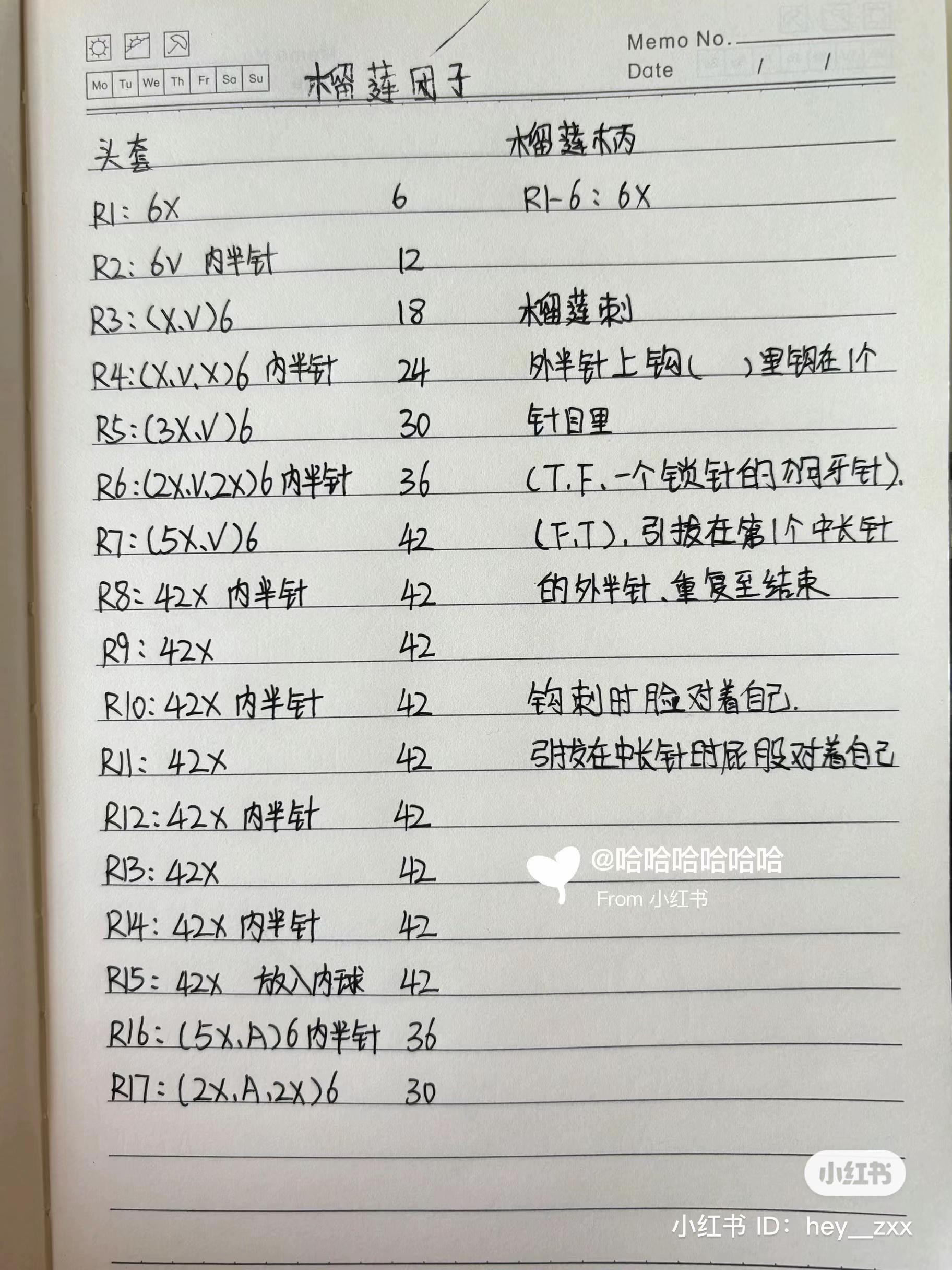 Handwritten Crochet Pattern for Cute Durian Amigurumi Doll