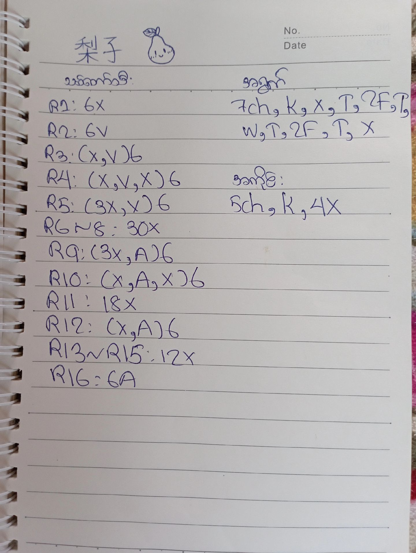 Handwritten Crochet Pattern for Cute Green Pears